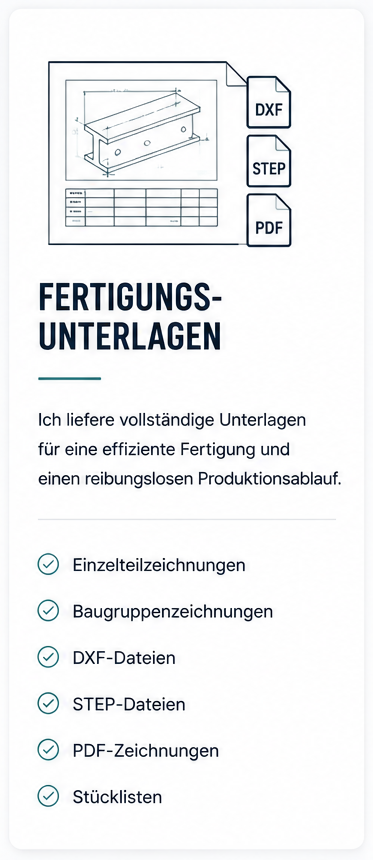 Fertigungszeichnungen und Fertigungsunterlagen für Metallbau